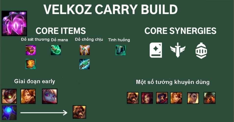 velkoz đtcl mùa 5