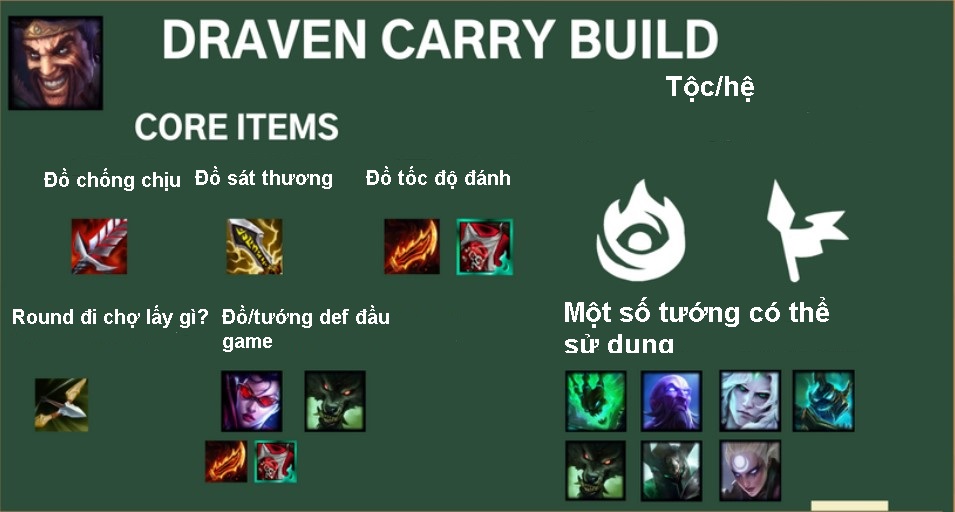 Draven ĐTCL mùa 5 - Kỹ năng , đội hình,trang bị và cách chơi 17