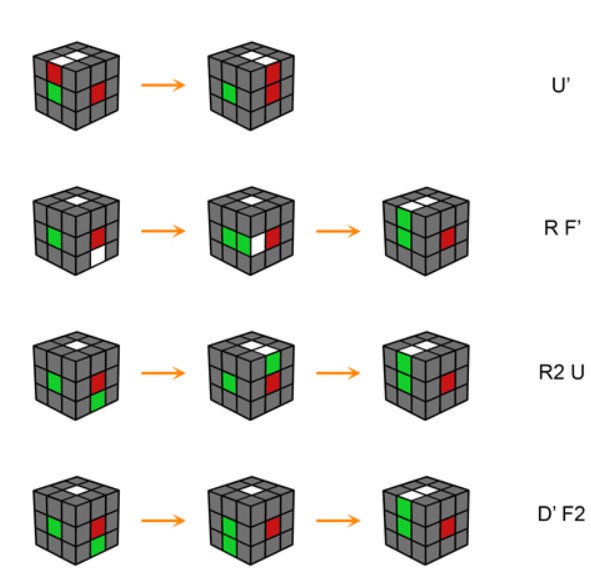 Hướng dẫn cách chơi rubik 17