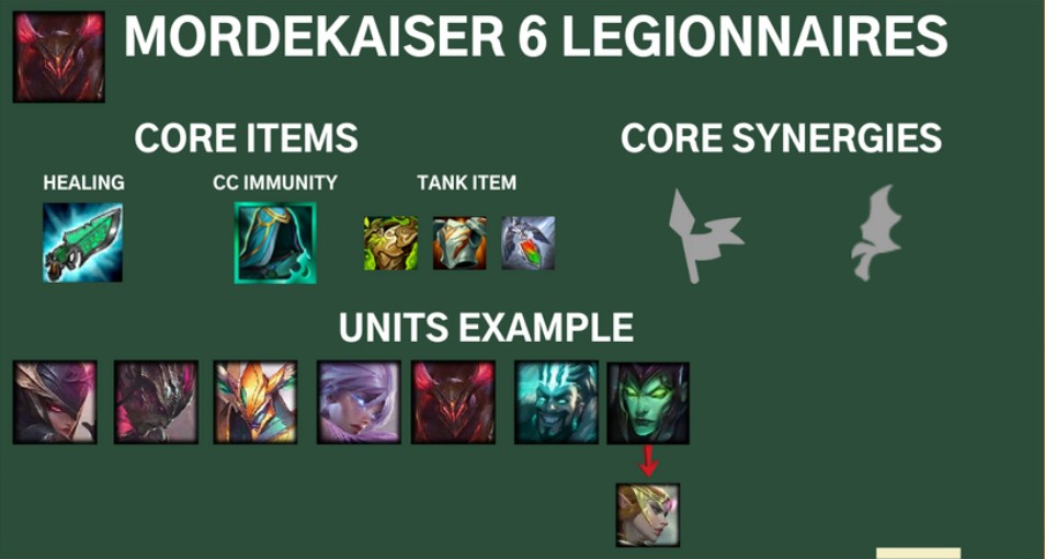 Đội hình quân đoàn Mordekaiser đội hình đtcl mùa 5 11